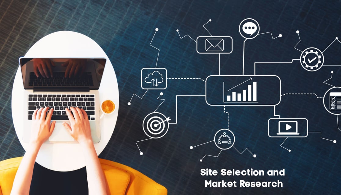 RETAILERS! Invest in site selection tools and market and demographic data for long term success