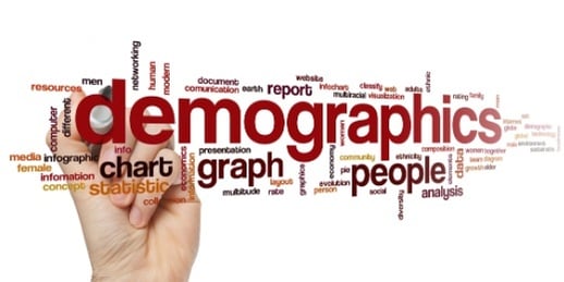 On Demand Demographic Data Reports by SiteSeer
