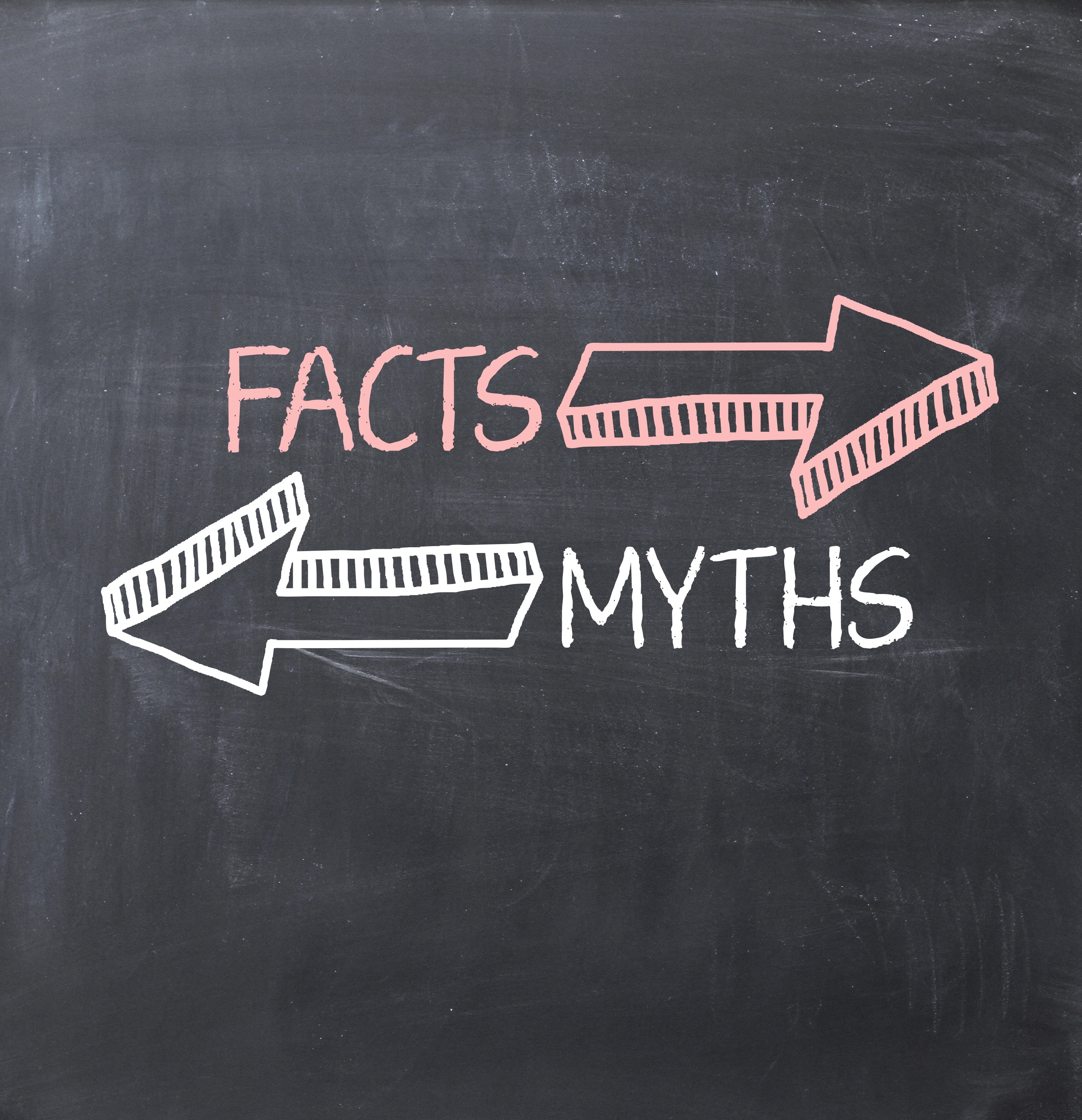 8 Myths About Market Data